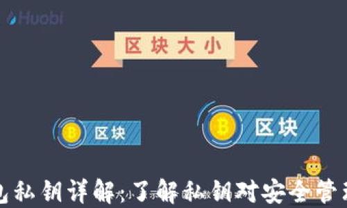 
比特币钱包私钥详解：了解私钥对安全管理的重要性