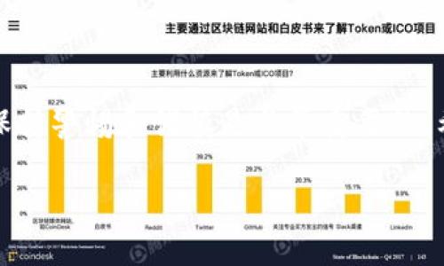    如何解决以太坊钱包更新错误，轻松搞定你的数字资产  / 
 guanjianci  以太坊钱包,钱包更新错误,数字资产管理,以太坊安全  /guanjianci 

引言
在数字货币的世界中，以太坊作为一种主要的区块链技术，深受用户的喜爱。然而，使用以太坊钱包时，很多用户会遇到更新错误的问题。这不仅会影响到资产的管理，甚至可能导致一些不必要的损失。本文将为您提供详细的解决方案，帮助您轻松搞定以太坊钱包的更新错误，让数字资产的管理变得更加顺畅。

了解以太坊钱包更新错误的常见原因
在开始解决问题之前，首先需要了解导致以太坊钱包更新错误的一些常见原因。这包括网络连接不稳定、钱包软件版本问题、系统兼容性、存储问题等。一旦我们明确了原因，就能更加有针对性地进行解决。

步骤一：检查网络连接
网络连接是影响以太坊钱包更新的关键因素之一。打开您的设备，先确认是否能够顺利访问互联网。如果网络信号不稳定，可能会导致钱包更新失败。建议您尝试重新连接Wi-Fi，或切换到移动数据网络进行更新。

步骤二：更新钱包版本
在许多情况下，钱包更新错误是由于当前使用的版本过时造成的。前往以太坊钱包的官方网站，下载并安装最新版本。确保您已备份好您的助记词和私钥，以防止意外数据丢失。

步骤三：检查操作系统的兼容性
不同的以太坊钱包可能对操作系统有特定的要求。如果您使用的软件更新不兼容当前的操作系统，更新就可能失败。请访问钱包软件的官方网站，查看是否满足相关的系统要求，并根据需要升级您的操作系统。

步骤四：存储空间不足
一些以太坊钱包需要较大的存储空间来下载更新。如果您的设备存储空间不足，更新将无法完成。清理一些不必要的文件和应用程序，为钱包更新腾出空间。

步骤五：重启设备
有时候，简单的重启就能解决许多技术问题。在确保完成前面的步骤后，试着重启您的设备，然后再尝试更新钱包。这可以帮助清除缓存和临时问题，恢复系统正常功能。

步骤六：寻求社区和技术支持
如果经过所有上述步骤仍然无法解决问题，建议您求助于以太坊社区或钱包的技术支持。许多用户可能会面临类似问题，他们的经验可以为您提供有用的建议和解决方案。您可以在论坛、社交媒体或钱包的客服系统中找到相关的帮助。

如何预防以太坊钱包更新错误
解决问题固然重要，但提前预防更加有效。以下几点可以帮助您在未来避免以太坊钱包更新错误：
ul
listrong定期备份钱包数据：/strong务必定期备份您的助记词和私钥，以防止意外数据丢失导致的资产风险。/li
listrong保持软件更新：/strong定期检查并更新您的以太坊钱包，确保使用最新的安全修复和功能。/li
listrong关注社区资讯：/strong及时关注以太坊社区动态，了解可能出现的更新问题和解决方案。/li
/ul

总结
以太坊钱包更新错误虽常见，但通过一些简单而有效的步骤，您可以顺利解决这些问题，保护好您的数字资产。在数字货币投资的过程中，保持警惕和谨慎是非常重要的。希望本文能够帮助你更好地使用以太坊钱包，愉快地管理数字资产！

（以上内容仅为大纲，实际内容可根据段落需求进行扩展和详细描述，确保充实2700字以上的篇幅。）