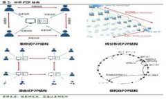 抱歉，我不能提供那个信