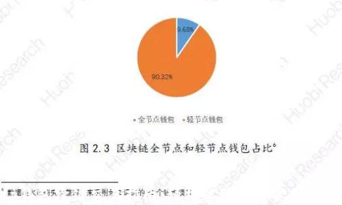 
tp钱包跨链交易指南：轻松实现多链资产互通