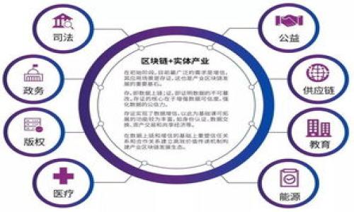 在这里，我将为您提供一个围绕“如何将ADA提到TP钱包”的且的文章结构和内容大纲。

  如何快速安全地将ADA提到TP钱包中？ / 

 guanjianci ADA, TP钱包, 数字货币, 加密资产 /guanjianci 

### 内容大纲

#### 1. 引言
- 简述ADA和TP钱包背景及其重要性
- 提出将ADA转入TP钱包的必要性

#### 2. 什么是ADA？
- ADA的定义和功能
- Cardano的背景介绍
- ADA在数字货币市场的地位

#### 3. TP钱包概述
- TP钱包的定义和功能
- TP钱包的安全性与用户体验
- 为什么选择TP钱包

#### 4. 准备工作
- 创建TP钱包的步骤
- 确保您的ADA资产在交易所
- 选择合适的交易所进行转账

#### 5. 将ADA提到TP钱包的步骤
5.1 登录交易所账户
在您的计算机或手机上打开交易所的网站或应用，输入您的用户名和密码登录账户。确保使用双重身份验证增强安全性。

5.2 提取ADA
在交易所的账户页面，找到“提取”或“提现”选项，选择ADA。输入您在TP钱包中的接收地址，并填写提取金额。

5.3 确认信息
仔细检查您的TP钱包地址和提取金额，确保没有错误。错误的地址可能导致资产丢失。

5.4 完成提取
确认所有信息后，提交请求。大多数交易所会在提取时发送确认邮件，您可能需要确认。等待几分钟至数小时的处理时间。

5.5 检查TP钱包余额
打开TP钱包，检查ADA余额是否已更新。确保交易顺利完成。

#### 6. 遇到问题该如何处理？
6.1 提取时的常见错误
介绍在提取过程中可能遇到的错误及其解决方法，如地址格式错误、网络拥堵等。

6.2 如何找回丢失的ADA
一个小心得，如果您错误发送了资金，可以通过联系交易所的客服获得帮助。

#### 7. ADA的安全存储技巧
7.1 使用硬件钱包
考虑将ADA转入硬件钱包进行长期保存，这比在线钱包更安全。

7.2 定期备份钱包
确保您定期备份TP钱包，并妥善保管助记词，以防丢失。

#### 8. 小结
- 总结将ADA提到TP钱包的要点
- 鼓励用户在此过程中保持警惕并注意安全

### 详细内容

#### 1. 引言
随着数字货币的迅猛发展，越来越多的人开始关注加密资产的投资与管理。而ADA作为Cardano平台的原生代币，其潜力和价值使其成为许多投资者的热门选择。在众多数字货币钱包中，TP钱包凭借其出色的安全性和用户友好的界面，成为了许多ADA持有者的优选。那么，如何将ADA安全快速地转移到TP钱包中呢？本文将详细介绍步骤和注意事项，让你的资产管理更加高效。

#### 2. 什么是ADA？
ADA是Cardano区块链平台的原生货币，致力于提供更安全和可持续的区块链解决方案。Cardano的设计理念强调可扩展性、互操作性和可持续性，这使得ADA在市场上独树一帜。在众多数字货币中，ADA不仅是技术实力的象征，更吸引了大量投资者的目光。

#### 3. TP钱包概述
TP钱包是一个多功能的数字货币钱包，支持多种主流数字资产的存储和管理。TP钱包的安全性得到了广泛认可，其用户友好的界面也使得新手和资深玩家都能轻松上手。选择TP钱包能够让用户放心管理自己的资产，安全性与便捷性并存。

#### 4. 准备工作
在将ADA转入TP钱包之前，用户需要做好一些准备工作。这包括创建一个TP钱包账户，并确保您在一个可靠的交易所拥有ADA资产。例如，您可以在知名的交易所如Binance、Coinbase等进行交易。确保您选择的交易所支持ADA提取，并了解其操作流程。

#### 5. 将ADA提到TP钱包的步骤
5.1 登录交易所账户
首先，打开您选择的交易所，使用您的账号登录，确保账户安全性高。

5.2 提取ADA
在交易所界面中找到“提取”选项，选择ADA，并输入TP钱包的接收地址。切记核对地址，确保准确无误。

5.3 确认信息
确认无误后，提交提取请求。成功后，您将收到交易所发送的确认邮件，确保及时确认。

5.4 完成提取
一般来说，提取处理时间为几分钟至数小时。请耐心等待，并注意查看您的TP钱包余额。

5.5 检查TP钱包余额
最后，打开TP钱包检查您的ADA是否到账。若未到账，请耐心等待，或查看交易记录。

#### 6. 遇到问题该如何处理？
6.1 提取时的常见错误
在提取过程中，常见的错误包括地址填写错误、提取金额不足等。建议仔细检查每一步骤，确保信息准确。

6.2 如何找回丢失的ADA
如果您错误地发送了资金，不要慌张，请联系交易所客服，他们可能会提供帮助。

#### 7. ADA的安全存储技巧
7.1 使用硬件钱包
对于长期持有ADA的用户，考虑使用硬件钱包进行安全存储是一个好的选择。这种方式能够有效降低黑客攻击的风险。

7.2 定期备份钱包
确保您定期备份TP钱包，妥善保管助记词，以防止资产丢失。安全性是数字货币管理中最重要的一环。

#### 8. 小结
通过以上步骤，您应该对如何将ADA提到TP钱包有了清晰的了解。切记在整个过程中保持警惕，并关注安全问题。希望本文能帮助您顺利管理您的数字资产，实现财富的增值。

通过以上大纲和详细内容的安排，您可以将ADA安全、迅速地提到TP钱包中，并在这个过程中做好每一步的准备，保障您的资产安全。