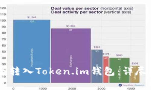 如何将USDT安全转入Token.im钱包：详尽指南与注意事项