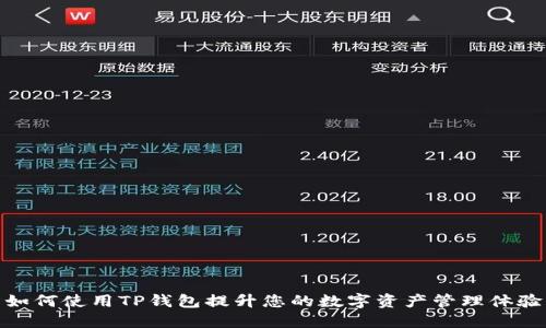 如何使用TP钱包提升您的数字资产管理体验