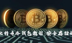 全面解读比特币冷钱包教