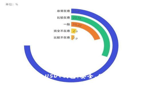 中国用户推荐的USDT钱包:安全、便捷、易用的选择