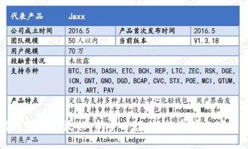 以太坊钱包操作流程：新手必读，轻松掌握数字资产管理