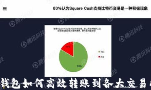 
TP钱包如何高效转账到各大交易所？