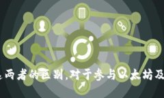 以太坊（Ethereum）是一个开