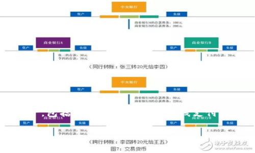 t p钱包账号是一个用于一款名为“t p钱包”的数字钱包应用程序的账户。这个钱包可以存储和管理用户的数字资产，包括加密货币和其他在线支付方式。通过t p钱包，用户可以方便地进行交易、转账、支付等金融活动，总之，它帮助用户更加便捷地管理他们的财务。

如果您想了解更详细的信息，比如如何获取、使用或者管理t p钱包账号，欢迎告诉我，我可以提供更多的具体内容。