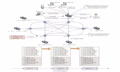 泰达币（Tether，USDT）官方钱包是指一种专门用于存储、发送和接收泰达币的数字钱包。泰达币是一种稳定币，其价值与法定货币（如美元）挂钩，旨在提供一种数字货币的稳定性。官方钱包提供了安全、便捷的方式来管理你的泰达币资产，用户可以通过该钱包进行交易、转账等操作。

通常，官方钱包会具备以下特点：

1. **安全性高**：官方钱包采用先进的加密技术，保护用户资产免受黑客攻击。
2. **易于使用**：用户界面友好，即使是新手也能轻松上手。
3. **多种功能**：除了存储泰达币，官方钱包通常还支持其他加密货币和功能，如交易记录查询、资产管理等。
4. **与其他平台兼容**：官方钱包可以与各种交易平台、服务提供商等进行连接，方便用户进行交易。

如果你有更多关于泰达币官方钱包的具体问题或想了解其使用方法，请告诉我！