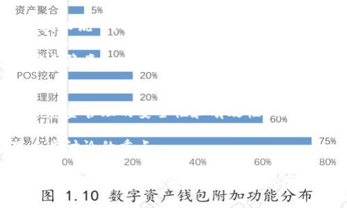 关于TP钱包矿池是否只能授权一个钱包的问题，首先需要澄清几个概念和功能。

### 1. TP钱包简介
TP钱包（TokenPocket Wallet）是一个多链数字资产钱包，支持Ethereum、BSC、TRON等多种区块链资产的管理。它的矿池功能允许用户参与挖矿和获取收益。

### 2. 矿池授权机制
矿池通常要求用户将其钱包地址授权给矿池，以便矿池可以代表用户进行挖矿。在这种情况下：

- **单一授权问题**：很多矿池确实只允许一个钱包地址进行授权。这是为了确保挖矿过程的安全性和资金的集中管理。
- **多个钱包使用**：如果用户希望使用多个钱包参与挖矿，通常需要创建独立的账户或注册多个矿池账户。

### 3. 用户的痛点
用户在使用TP钱包和矿池时，可能会面临以下痛点：

- 如何在同一矿池中使用多个钱包进行挖矿。
- 授权过程的复杂性与安全性。
- 不同矿池之间的收益比较及选择。

### 解决方案
针对用户的这些痛点，以下是一些可能的解决措施：

1. **明确授权限制**：在使用前，用户应仔细阅读矿池平台的授权说明，以减少因误解产生的困扰。
2. **多钱包策略**：用户可以在不同的矿池中使用不同的钱包，从而达到类似于多钱包全方位授权的效果。
3. **关注安全**：在授权钱包时，确保使用信任的平台，避免安全隐患。

### 结论
TP钱包矿池通常限制单一钱包授权，这种设计初衷是为了确保资金管理的安全性和有效性。用户要了解这一机制，以制定合理的参与策略。

如果需要更多关于TP钱包矿池的细节和使用技巧，将会是下一步讨论的重点。

希望这些信息能帮助你更好地理解TP钱包矿池的授权机制以及如何更有效地参与挖矿。如果还有其他具体问题，欢迎随时提问！