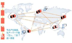 如何选择合适的钱包以提