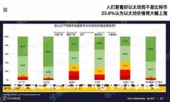 如何有效删除比特币钱包