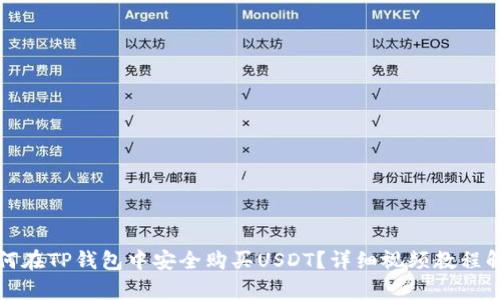 如何在TP钱包中安全购买USDT？详细视频教程解析