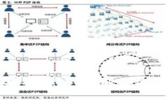 火币钱包不能接受SHIB？了