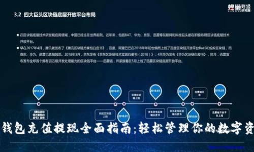 TP钱包充值提现全面指南：轻松管理你的数字资产