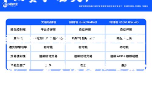 将TP钱包中的U币转到IMTO钱包的具体步骤如下：

### 步骤一：准备工作
在进行转账之前，确保你有以上两个钱包的账户，并且TP钱包中有足够的U币（USDT）进行转账操作。

### 步骤二：获取IMTO钱包地址
1. 打开IMTO钱包应用或网站。
2. 登录你的IMTO账户。
3. 找到“接收”或“存款”选项，点击进入。
4. 复制你的USDT接收地址，注意选择正确的网络，比如ERC20、TRC20或其他网络类型。

### 步骤三：打开TP钱包
1. 打开你的TP钱包。
2. 进入钱包界面，确认你的钱包中有U币（USDT）。

### 步骤四：发起转账
1. 在TP钱包中，选择“转账”或“发送”选项。
2. 在接收地址一栏粘贴你从IMTO钱包复制的地址。
3. 输入你希望转账的金额。
4. 确认选择的网络和费用，确保与IMTO钱包兼容。

### 步骤五：确认转账
1. 检查所有信息是否正确，包括接收地址和转账金额。
2. 点击“确认”或“发送”按钮，并根据需求完成二次验证（如指纹、密码等）。

### 步骤六：查看转账状态
转账后，你可以在TP钱包中查看交易记录，同时也可以在IMTO钱包中查看到账状态。通常，转账在几分钟内完成，但有时也可能由于网络拥堵而延迟。

### 注意事项
- **网络选择**：确保选择正确的转账网络，以避免资产丢失。
- **手续费**：转账通常会产生一定的手续费，需要提前了解清楚。
- **双重检查**：任何时候都要核对接收地址，防止输入错误导致资产丢失。

### 如果转账失败
如果转账失败，可以查看TP钱包的交易记录，检查是否有错误信息或网络问题。如果问题持续存在，可以咨询TP钱包或IMTO钱包的客服支持。

通过以上步骤，你就可以顺利将TP钱包中的U币转账到IMTO钱包了。希望这些信息对你有所帮助！