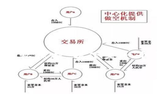 创建比特币钱包的过程相对简单，但需要留意安全性和隐私保护。以下是一个详细的大纲，包括创建比特币钱包的步骤以及注意事项。

如何简单易懂地创建比特币钱包？