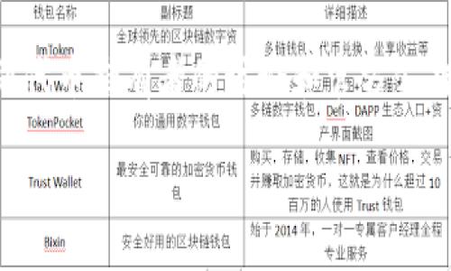 要获取Matic（现在称为Polygon）钱包的代币合约地址，您通常可以访问Polygon网络的官方资源或使用区块链区块浏览器，如Polygonscan。在这些平台上，您可以查找您感兴趣的代币及其合约地址。

以下是一些常用的资源，帮助您找到Matic或Polygon代币的合约地址：

1. **Polygonscan**: 这是Polygon网络的区块浏览器，您可以在这里搜索任何代币，查看其合约地址和交易信息。
   - 网址：[Polygonscan](https://polygonscan.com)

2. **代币官网或白皮书**: 大多数代币项目会在其官网或白皮书中提供合约地址。

3. **加密社区和论坛**: 在Twitter、Reddit或Telegram等社交平台上，您可以找到代币持有者的讨论和官方公告。

请注意，在使用合约地址时一定要确认来源的可靠性，以防止欺诈或错误的交易。