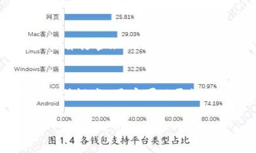 TP钱包（TokenPocket）是一个多链钱包，主要用于数字资产的管理和交易。根据它的工作方式，TP钱包可以被归类为“热钱包”。

什么是热钱包？
热钱包是指那些在互联网上连接的数字钱包。它们允许用户随时随地访问自己的加密资产，方便简易的交易。然而，由于热钱包在线，它们相对较为容易受到黑客攻击或各种网络风险的威胁。这与“冷钱包”形成对比，后者是离线存储的，安全性更高但不便于日常使用。

TP钱包的功能与特点
TP钱包不仅支持比特币、以太坊等主流加密货币，还支持多个区块链网络。用户可以在一个钱包中管理多个资产，极大地方便了用户的操作。此外，TP钱包还支持去中心化交易、DApp（去中心化应用）访问以及NFT（非同质化代币）管理，这些功能使其兼具实用性和前沿性。

TP钱包的安全性
虽然TP钱包作为热钱包面临一定的安全风险，但它也采取了一些措施来保护用户的资产。例如，钱包提供了助记词和私钥管理，用户可以设置交易密码，确保只有自己才能完成交易。同时，TP钱包还具备多重签名功能，加强安全性。

使用TP钱包的优缺点
使用TP钱包有许多优点，比如操作简单、支持多链资产、便捷的交易体验等。但也有其缺点，如可能受到黑客攻击风险、用户需自行管理私钥等。因此，用户在选择使用TP钱包时，需权衡其安全与方便性的关系。

总结
总而言之，TP钱包是一个功能强大的热钱包，适合希望进行日常加密资产管理的用户。通过了解热钱包的特性以及TP钱包的优缺点，用户可以更好地做出选择，确保自己的数字资产安全。

关键词：TP钱包, 热钱包, 数字资产, 加密货币