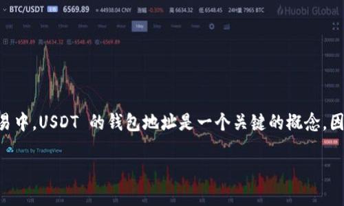 在区块链技术的背景下，USDT（Tether）作为一种稳定币，被广泛应用于加密货币交易中。USDT 的钱包地址是一个关键的概念，因为它用于接收和发送资金。然而，许多人可能对如何查找 USDT 钱包地址存在疑问。

### 如何查找自己的USDT钱包地址？步骤与技巧