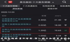 比特币钱包跑路案例分析：深入揭示加密货币安