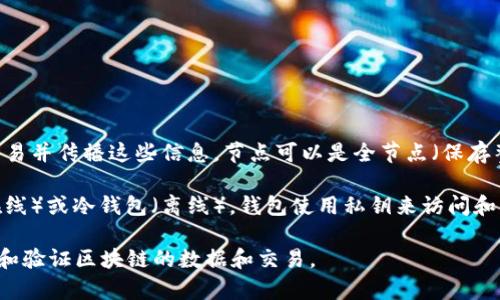 钱包并不是以太坊中的节点。它们在以太坊网络中扮演着不同的角色。下面是对这两者的简要解释：

1. **以太坊节点**：以太坊节点是参与以太坊网络的服务器，它们存储以太坊区块链的副本，验证交易并传播这些信息。节点可以是全节点（保存整个区块链数据）或轻节点（只保存区块头）。全节点会执行局部验证，确保整个网络的安全性与健康。

2. **钱包**：钱包是存储以太坊资产（如以太币和智能合约代币）的软件程序。它们可以是热钱包（在线）或冷钱包（离线）。钱包使用私钥来访问和管理用户的数字资产，但并不直接参与网络的验证或数据存储。

总结来说，钱包和节点是以太坊网络中两个不同的概念。钱包用于存储和管理资产，而节点用于维护和验证区块链的数据和交易。