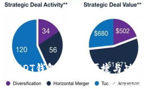 2023年最推荐的USDT钱包：安全、便捷与功能齐全的完美结合