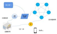 如何轻松查询TP钱包USDT合约地址？