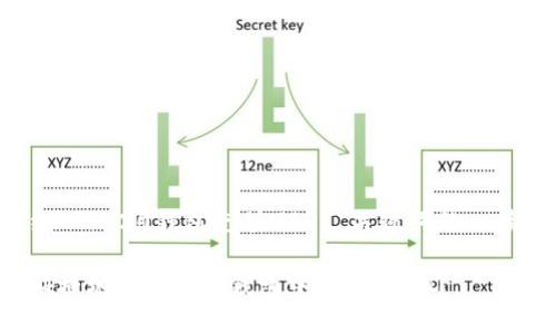 以下是围绕“TRC20钱包充值USDT”关键词的一篇内容规划。

如何安全快捷地在TRC20钱包中充值USDT？