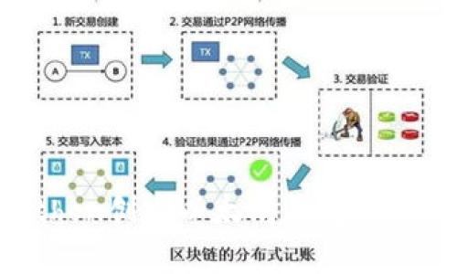 如何使用Python创建以太坊钱包：简单易懂的指南