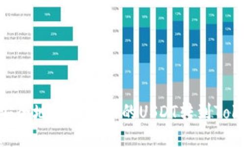 如何快速安全地将火币网的USDT转到Token.im钱包