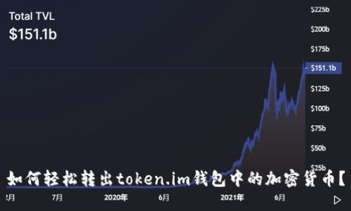 如何轻松转出token.im钱包中的加密货币？