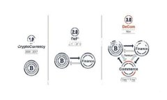 如何在Mac上安全使用TP钱包