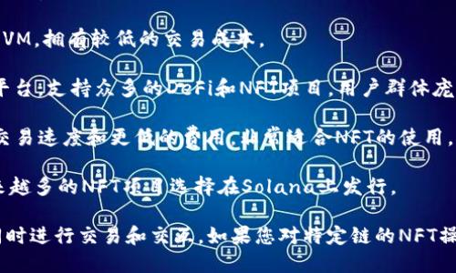 TP钱包（TokenPocket）支持多个区块链的NFT，包括但不限于以下几条链：

1. **以太坊（Ethereum）**：这是最早的智能合约平台之一，拥有大量的NFT项目和市场。

2. **火币生态链（HECO）**：由火币集团推出，兼容以太坊的EVM，拥有较低的交易成本。

3. **币安智能链（BSC）**：这是币安交易所推出的智能合约平台，支持众多的DeFi和NFT项目，用户群体庞大。

4. **Polygon（MATIC）**：这是以太坊的扩展层，具有更快的交易速度和更低的费用，非常适合NFT的使用。

5. **Solana**：以高吞吐量和低交易费用著称的区块链，越来越多的NFT项目选择在Solana上发行。

用户可以通过TP钱包轻松管理和查看不同区块链上的NFT，同时进行交易和交互。如果您对特定链的NFT操作有更多问题，可以查阅TP钱包的官方文档或相关社区资料。