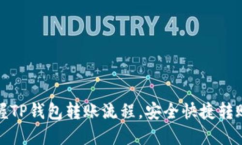 轻松掌握TP钱包转账流程，安全快捷转账无烦恼