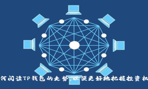 如何阅读TP钱包的走势，以便更好地把握投资机会