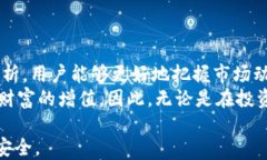    如何快速查看TP钱包的线