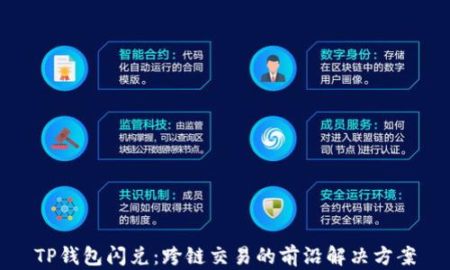 
TP钱包闪兑：跨链交易的前沿解决方案