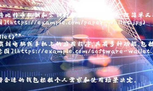 这里是一个关于比特币钱包种类的简要概述，包括图片说明。

### 比特币钱包的种类

1. **热钱包 (Hot Wallet)**
   - **说明**: 热钱包是连接互联网的比特币钱包。它们常用于日常交易和转账，方便快捷。
   - **图片**: ![热钱包示意图](https://example.com/hot-wallet.jpg)

2. **冷钱包 (Cold Wallet)**
   - **说明**: 冷钱包不连接互联网，因此更加安全，适合长期存储比特币。常见的冷钱包包括硬件钱包和纸钱包。
   - **图片**: ![冷钱包示意图](https://example.com/cold-wallet.jpg)

3. **硬件钱包 (Hardware Wallet)**
   - **说明**: 硬件钱包是专门为加密货币设计的物理设备，提供了高水平的安全性。
   - **图片**: ![硬件钱包示意图](https://example.com/hardware-wallet.jpg)

4. **纸钱包 (Paper Wallet)**
   - **说明**: 纸钱包是一种将比特币私钥和公钥打印在纸上的方式，既简单又安全，但易损坏。
   - **图片**: ![纸钱包示意图](https://example.com/paper-wallet.jpg)

5. **软件钱包 (Software Wallet)**
   - **说明**: 软件钱包是下载到电脑或手机上的应用程序，具有多种功能，包括交易、查看余额等。
   - **图片**: ![软件钱包示意图](https://example.com/software-wallet.jpg)

### 总结

不同种类的钱包各有优缺点，选择合适的钱包根据个人需求和使用场景决定。