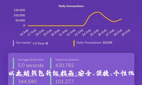 以太坊钱包升级指南：安全、便捷、个性化