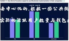 截至2023年10月，全球的比