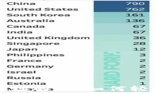 
以太坊钱包公钥与地址解析：如何轻松搞定加密资产管理