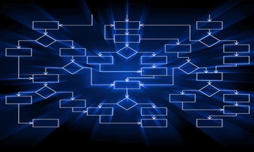 

如何利用TP钱包轻松实现人民币和数字货币的完美兑换