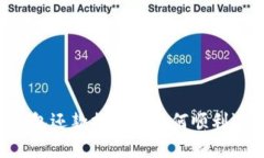 OP钱包还款换号后如何顺利