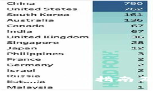 轻松获取华为钱包：下载指南及常见问题解答