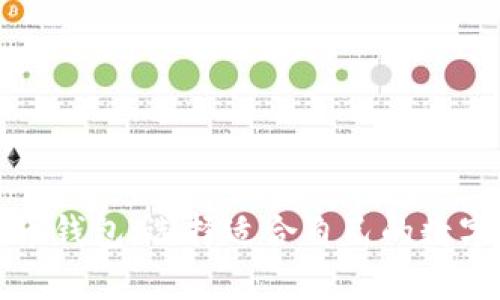 全面解析比特币钱包：选择适合自己的数字资产安全方案