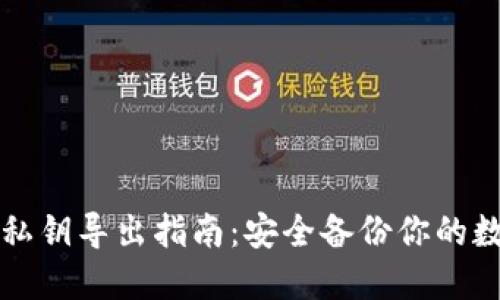 TP钱包私钥导出指南：安全备份你的数字资产