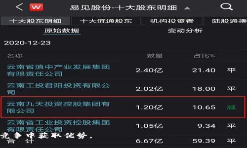 对公数字钱包是指专为企业或组织设计的一种数字支付工具，旨在帮助企业实现资金管理、支付和收款等功能。这类钱包通常支持多种支付方式（如移动支付、银行卡、二维码等），并具备安全性高、操作方便、便于管理等特点。对公数字钱包可用于处理日常交易、员工报销、客户付款及在线购物等场景，降低现金交易的需求，同时提高资金流动的效率。

### 对公数字钱包的主要功能

1. **资金管理**  
   企业可以通过对公数字钱包实时监控资金的流入和流出，掌握财务状况，帮助企业做出明智的决策。

2. **便捷支付**  
   对公数字钱包允许企业方便地进行在线和线下支付，提高支付效率，缩短交易时间。

3. **安全性**  
   大多数对公数字钱包采用先进的加密技术和安全认证机制，保障企业资金安全，减少财务风险。

4. **多平台支持**  
   企业可以通过移动设备或桌面电脑随时随地管理钱包，操作十分灵活，满足不同场景下的支付需求。

### 使用对公数字钱包的优势

- **效率提升**  
  减少了传统现金交易所需的时间和精力，提高了沟通及交易的流畅性。

- **降低成本**  
  纸质交易的成本如印刷、邮寄等都可以省去。

- **数据分析**  
  对公数字钱包集成的数据分析工具，可以帮助企业更好地了解消费趋势和财务状况，为未来决策提供依据。

总之，对公数字钱包对于现代企业来说，不仅是一个支付工具，更是企业数字化转型的重要组成部分。通过进一步的普及和应用，企业能够在激烈的市场竞争中获取优势。