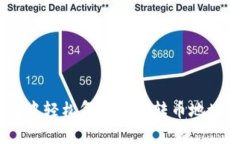 如何在XRP钱包中轻松复制